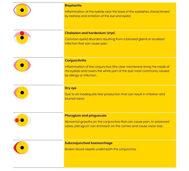 Coronavirus COVID-19 Weekly Update 10th August 2020