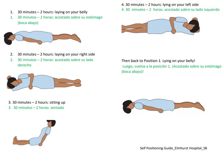 prone supine